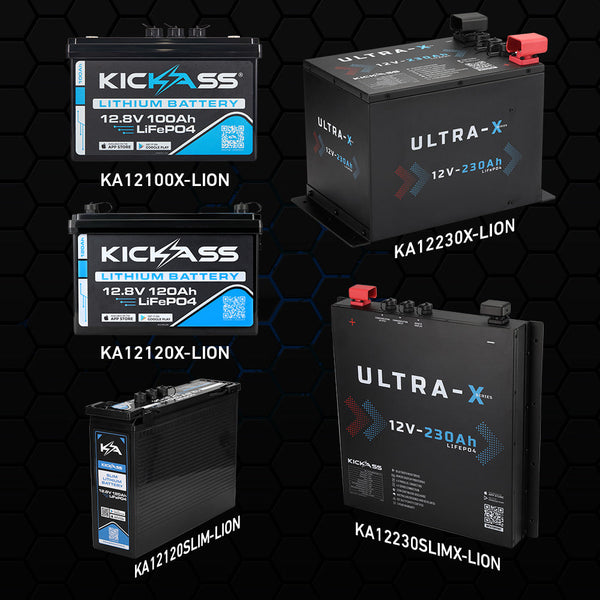 Designed for KickAss Batteries 