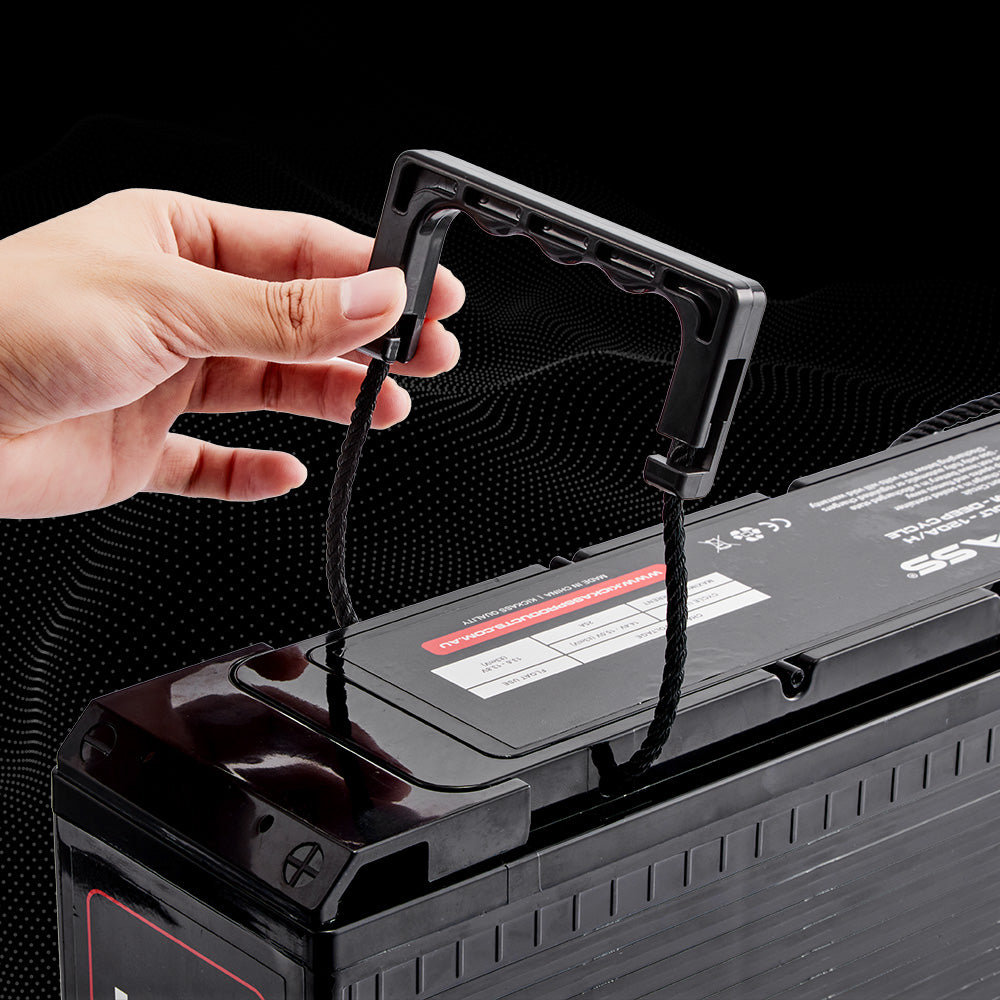 Detachable Handles