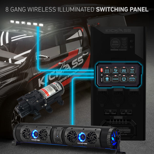8 Gang Wireless Illuminated Switching Panel 