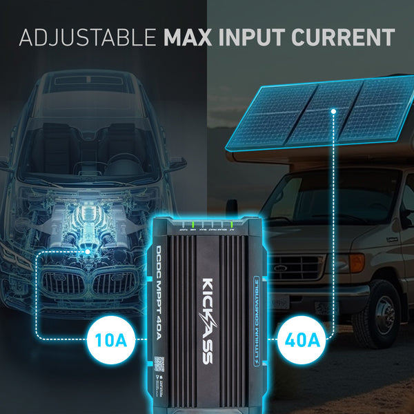 Adjustable Max Input Current – Hybrid Compatible
