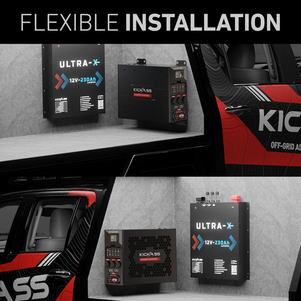 Flexible Installation