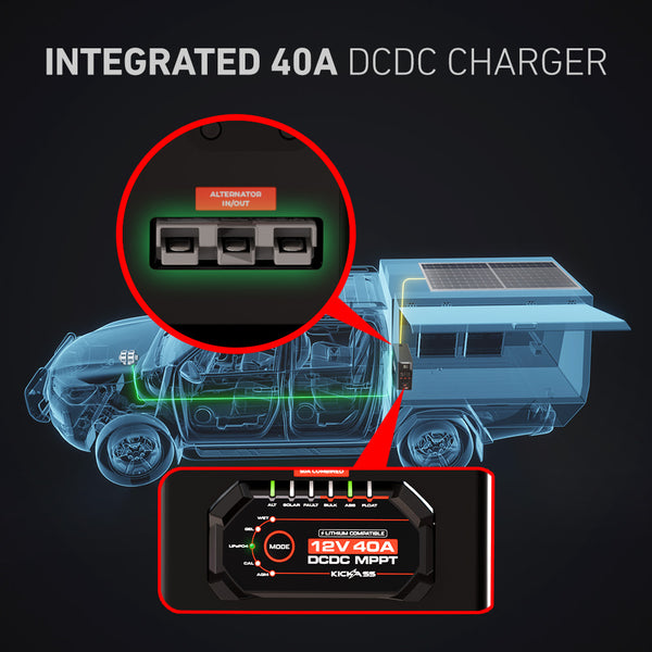 Integrated 40A DCDC Charger  