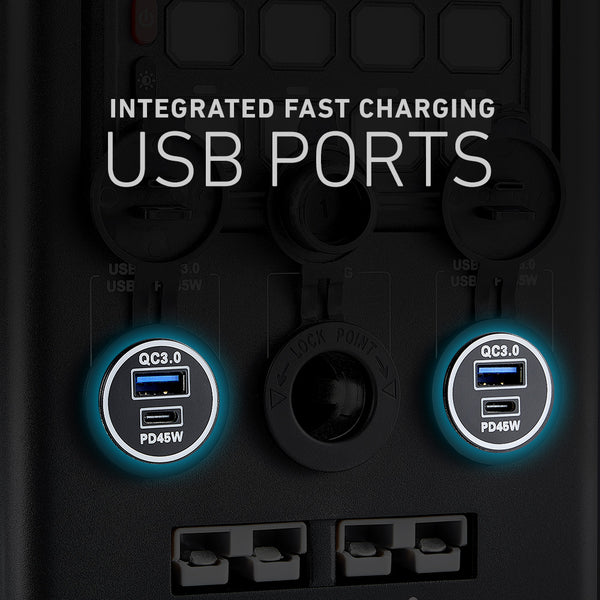 Integrated Fast Charging USB Ports 