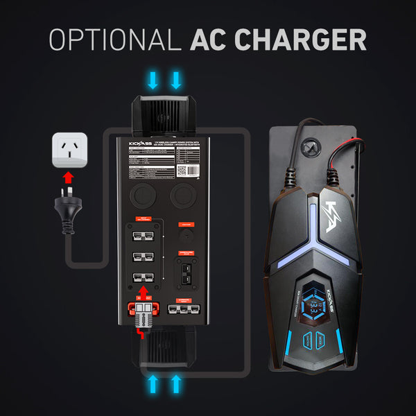 Optional AC Charger