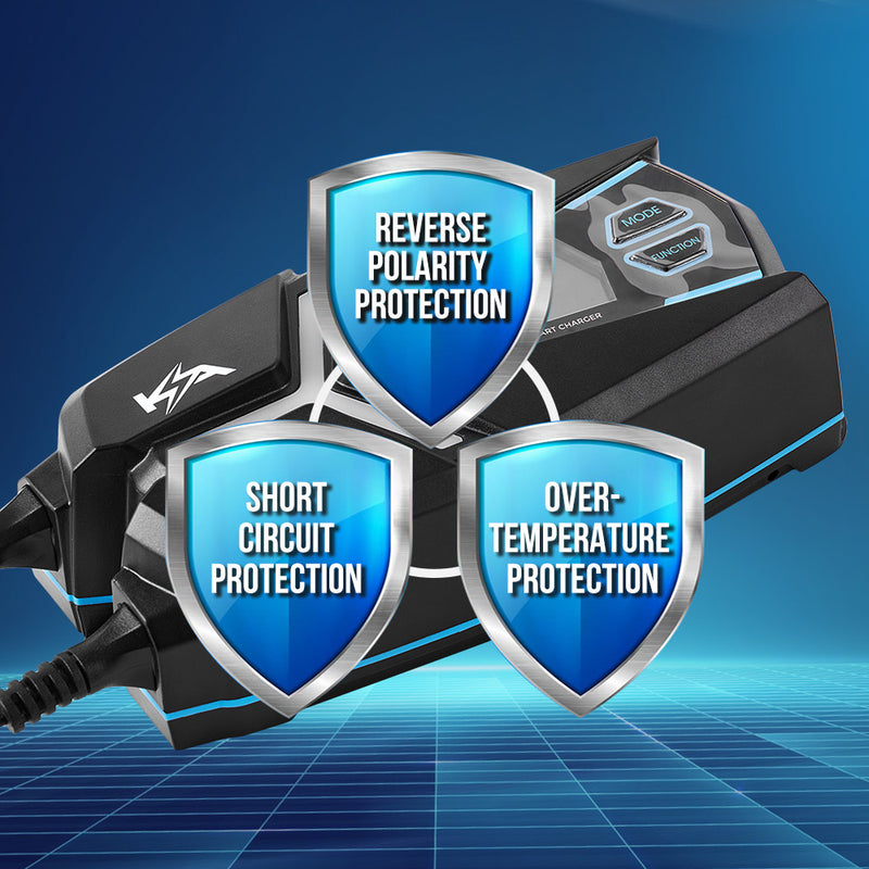 Multiple protection features