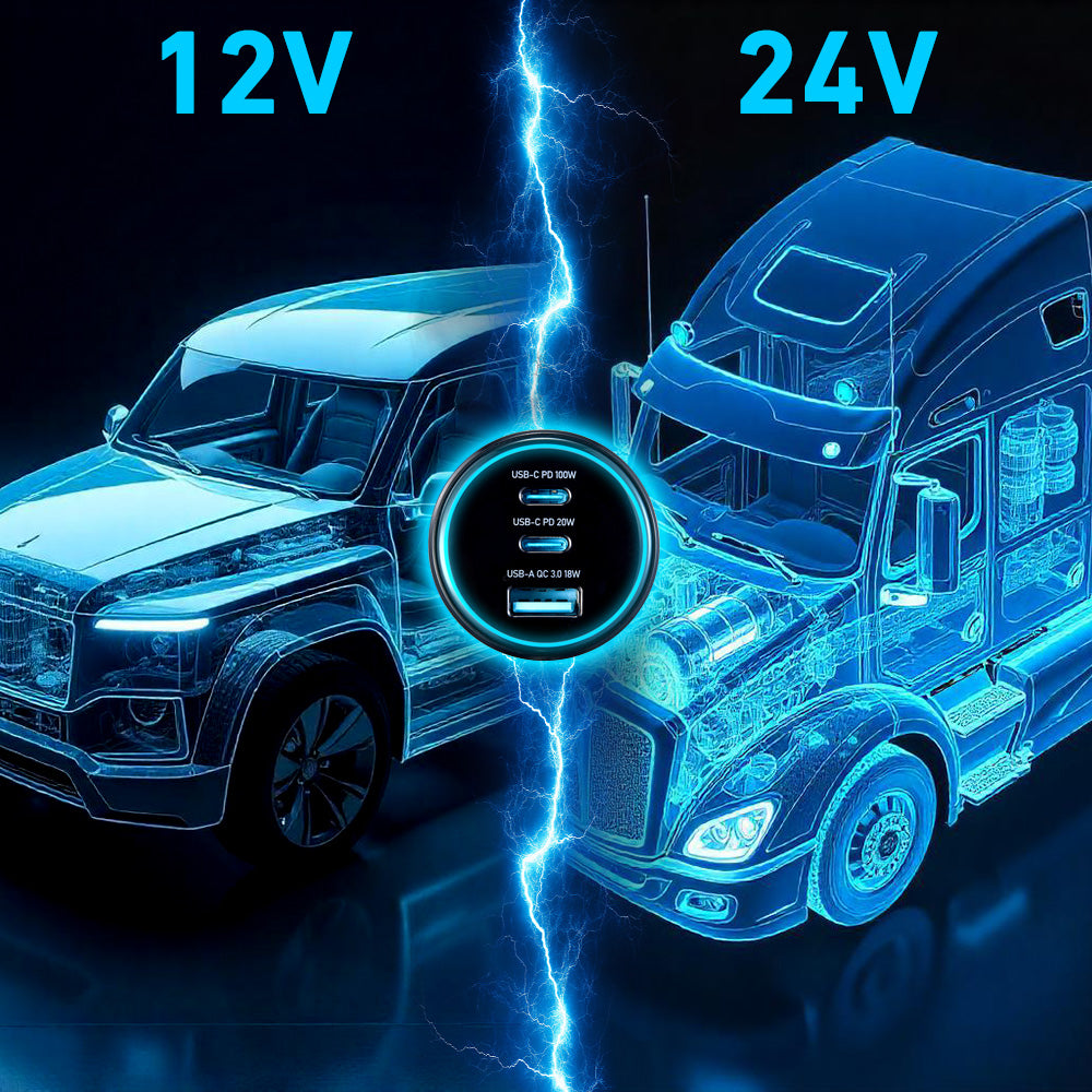 Works with 12V & 24V Systems