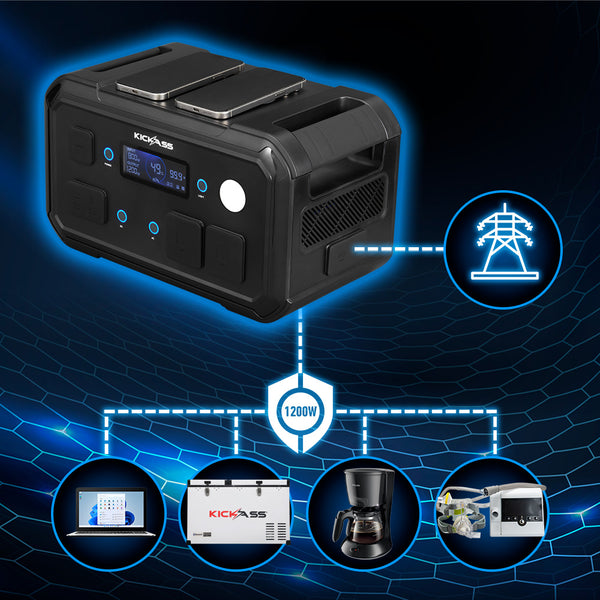 1200W Bypass Input with Intelligent Power Management 