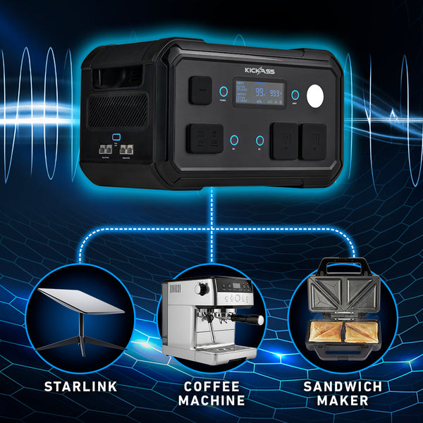 1200W Pure Sine Wave Inverter (2400W Surge) 