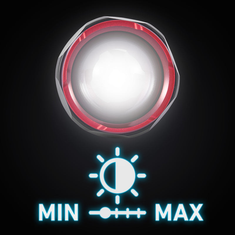 Four brightness levels