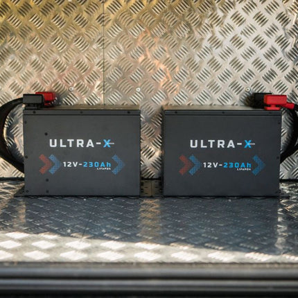 Battery Cycle Life Explained: What Does 4000 Cycles at 80% DoD Mean? - KickAss Products