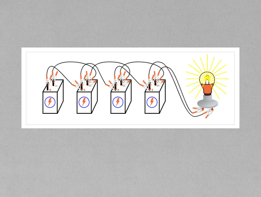 Understanding Parallel Connections in DC Power Systems - KickAss Products