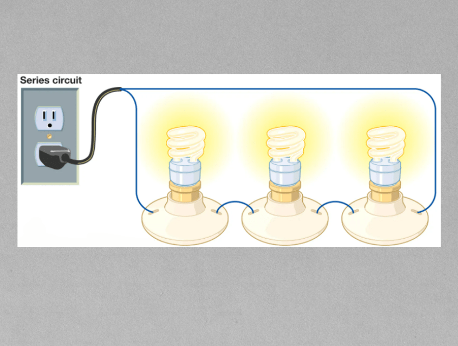 Understanding Series Connections in DC Power Systems - KickAss Products