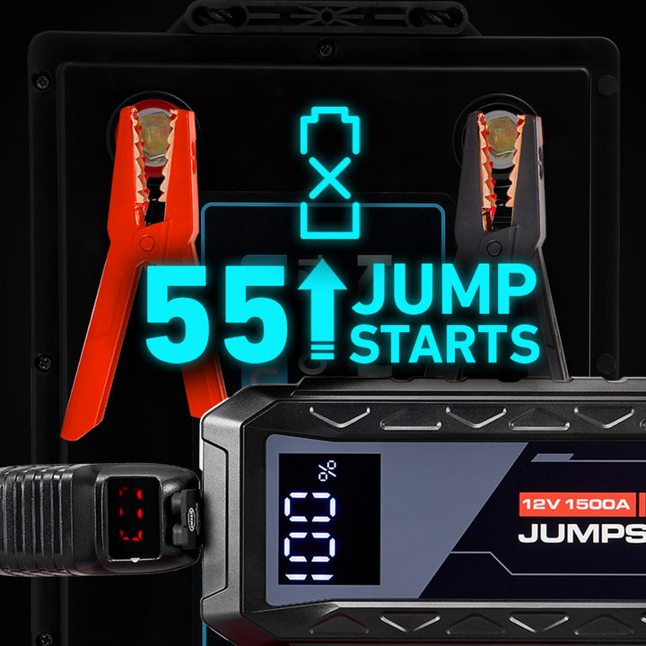 55 jump starts on a single charge  