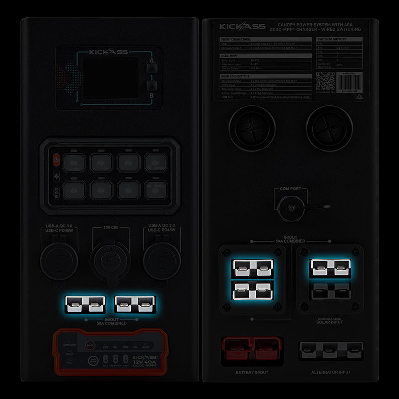 Five Anderson Plugs