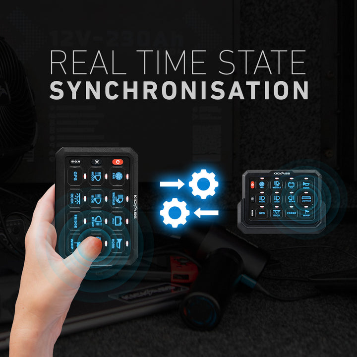Real Time State Synchronisation  