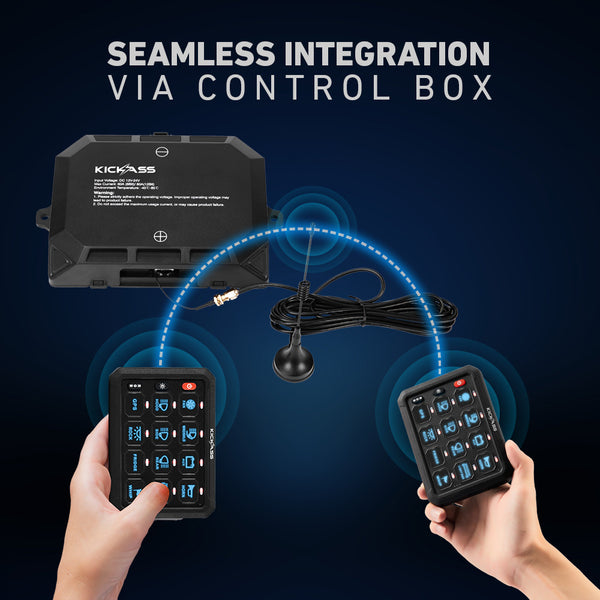 Seamless Integration Via Control Box 