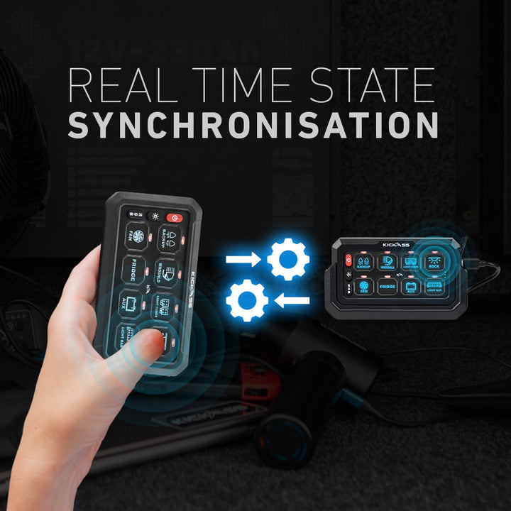Real Time State Synchronisation  