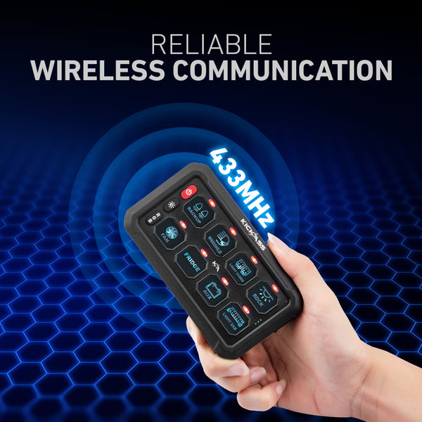 Reliable 433MHz Wireless Communication 