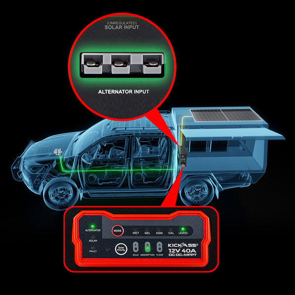 Integrated 40A DC to DC Charger