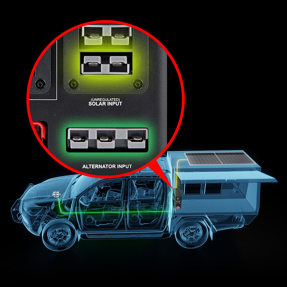 Integrated 40A DCDC charger with plug and play charging 