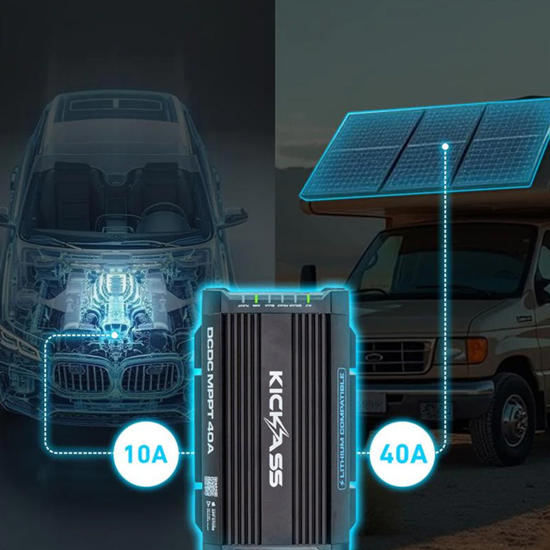 Adjustable Max Input Current - Hybrid Compatible 