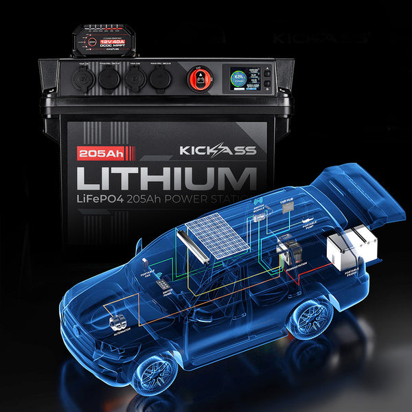 All-in-One 12V Battery Box Power Station 