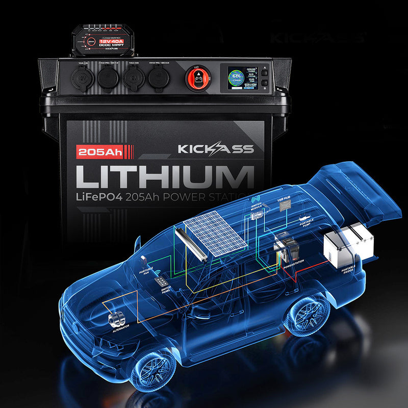 All-in-One 12V Battery Box Power Station 