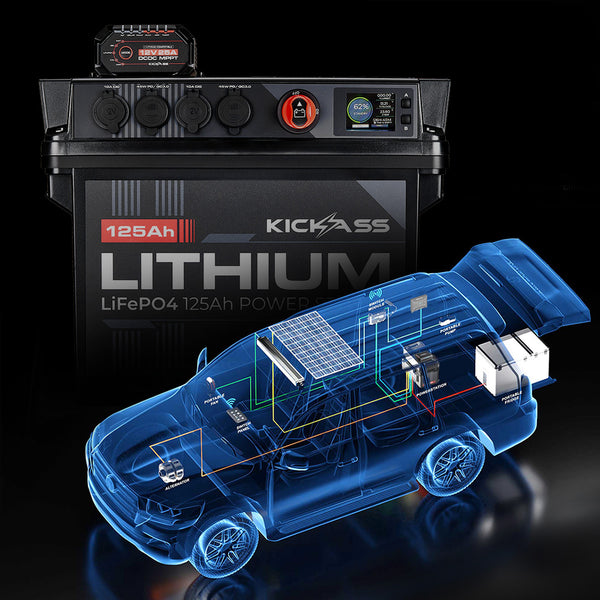 All-in-One 12V Battery Box Power Station 