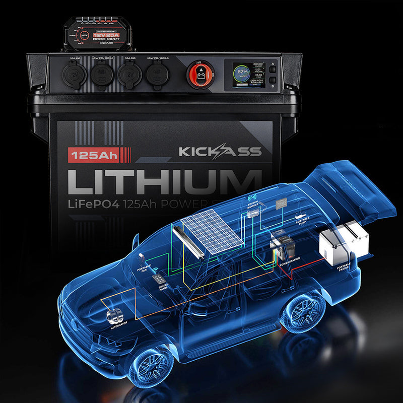 All-in-One 12V Battery Box Power Station 