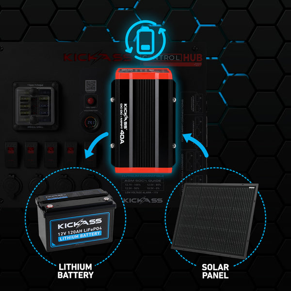 Automatic lithium battery recovery mode 