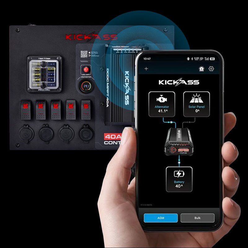 Bluetooth Monitoring & Control 