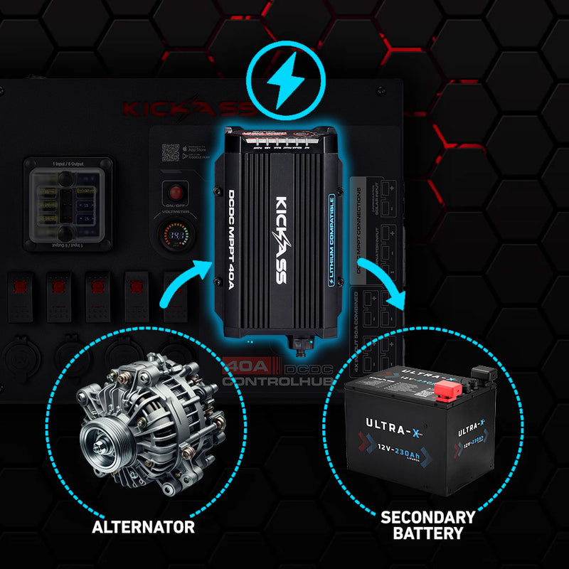 Charge your Dual Battery System from your Alternator 