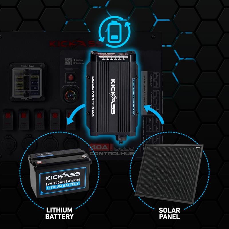 Automatic Lithium Battery Recovery Mode 