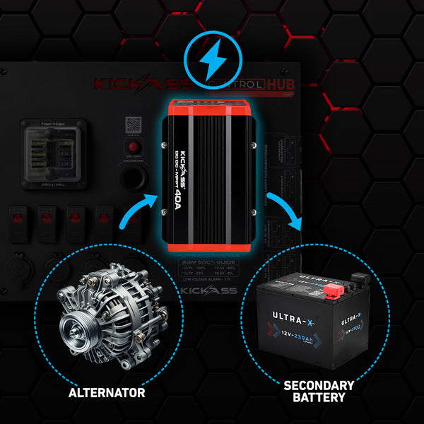 Charge your dual battery system from your vehicle’s alternator 
