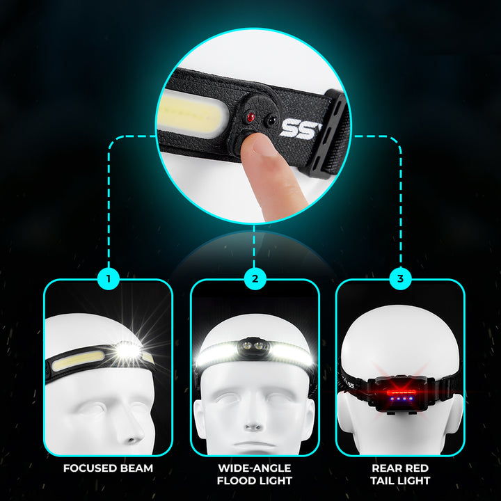 Premium 3-in-1 Functionality - Focused Beam, Wide-Angle Flood, and Rear Tail Light 