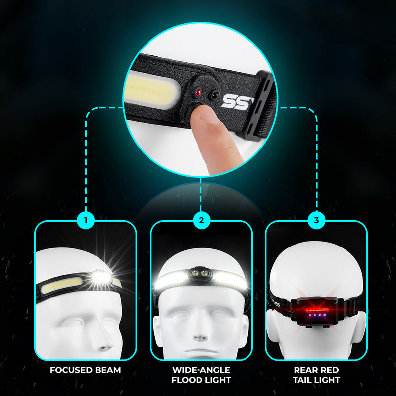 Premium 3-in-1 Functionality - Focused Beam, Wide-Angle Flood, and Rear Tail Light 