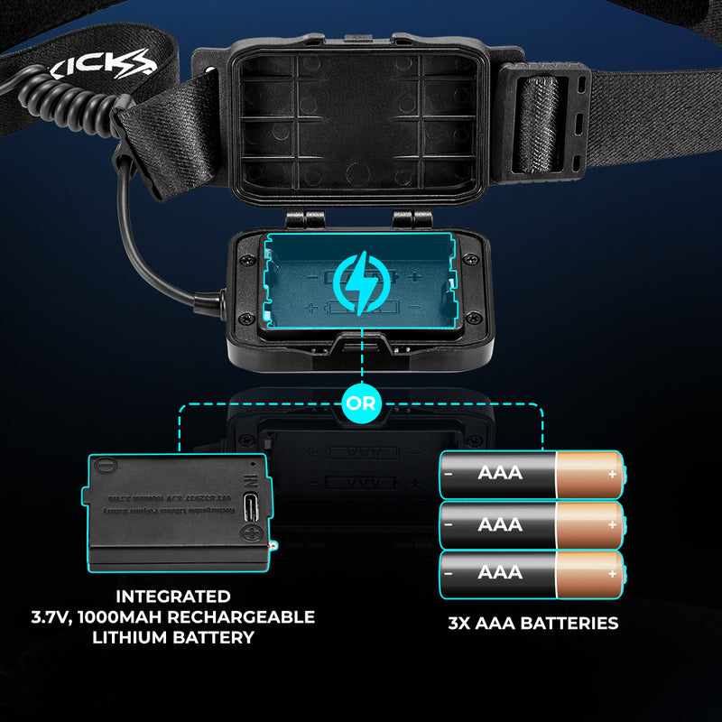Flexible Battery Options  