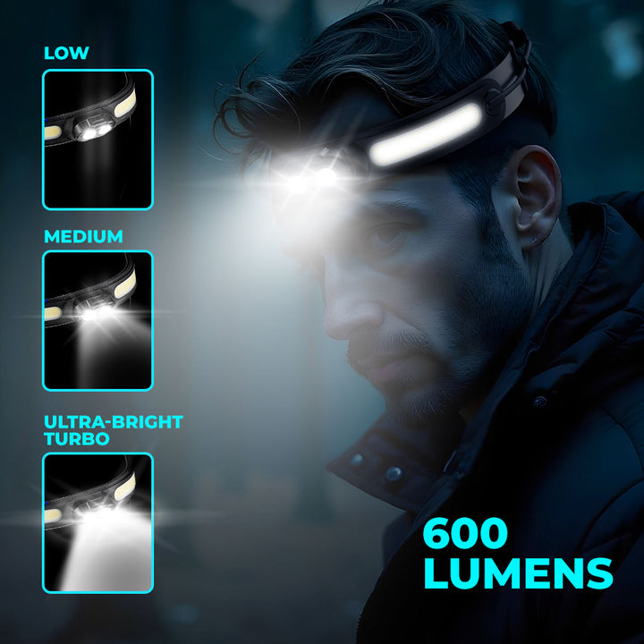 Three Brightness Modes  