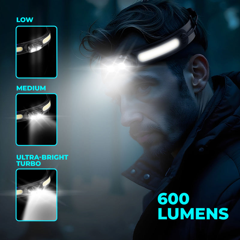 Three Brightness Modes  