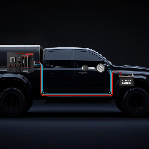 Integrated 40A DCDC charger 