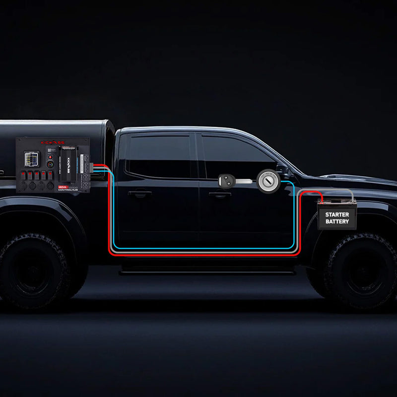 Integrated 40A DCDC Charger 