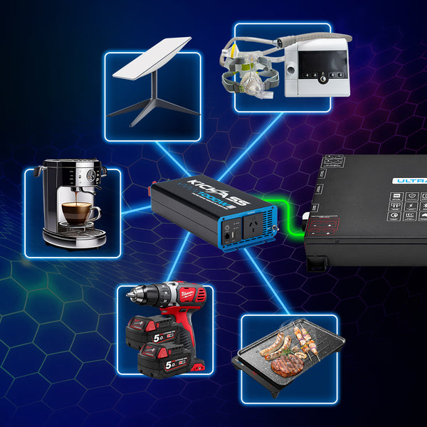 High Current Input/Output 