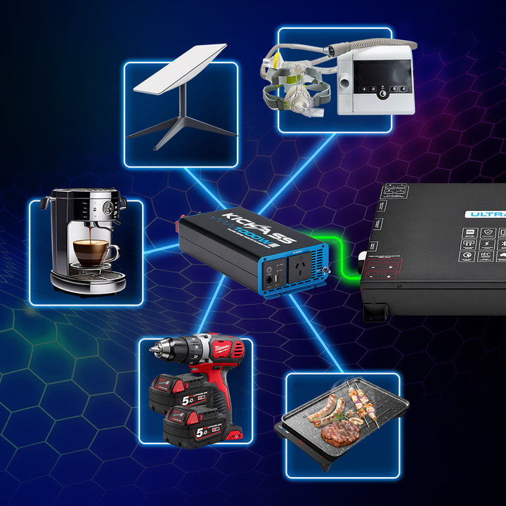 High Current Input/Output 