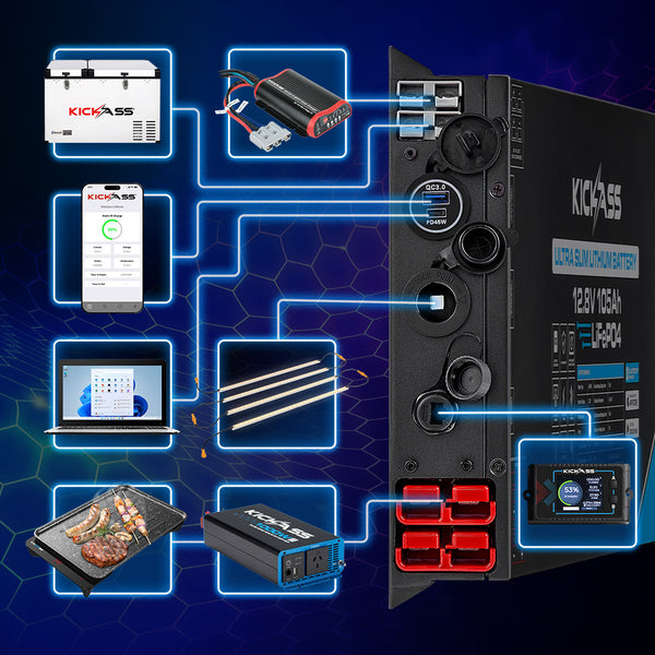 Seamless Plug-and-Play Setup