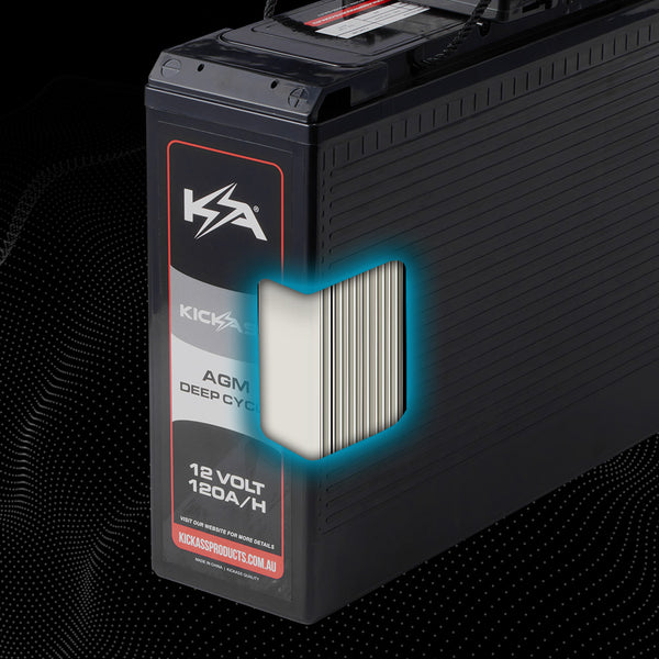 Fully Sealed Durable ABS Casing