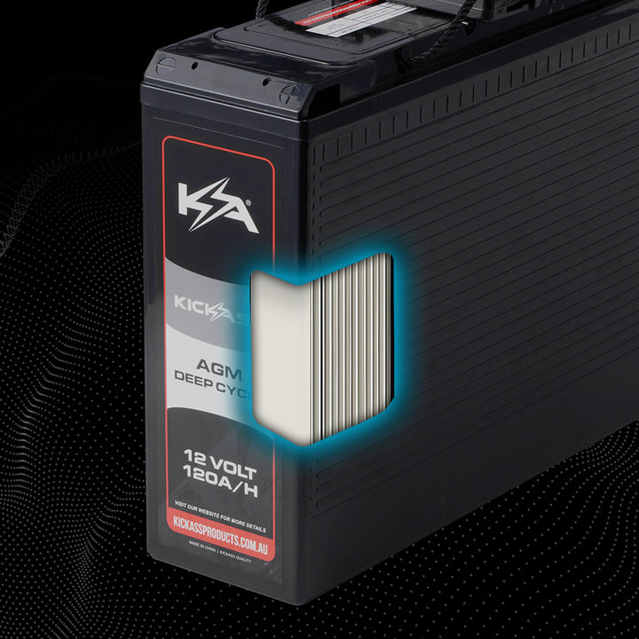 Fully Sealed Durable ABS Casing