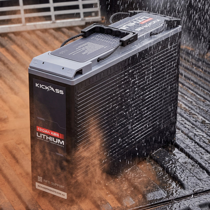 IP65 Dust & Water Protection 