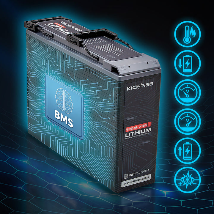 Intelligent BMS  