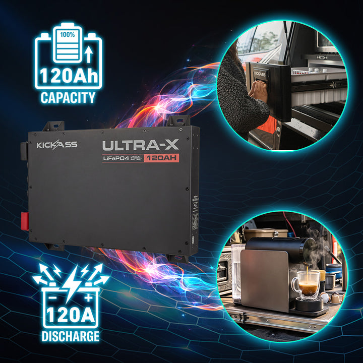 120Ah Useable Capacity + 120A Continuous Charge & Discharge 