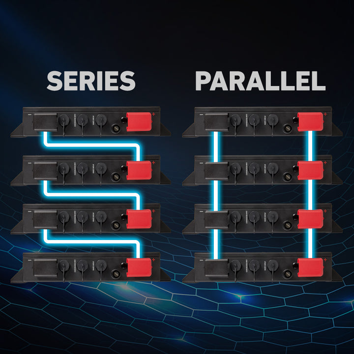 Supports Parallel & Series Configuration 